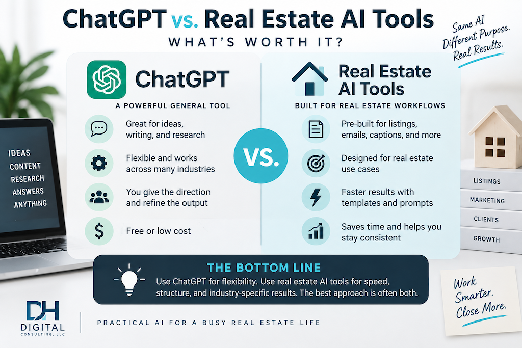 ChatGPT vs. Real Estate AI Tools: A Direct Comparison